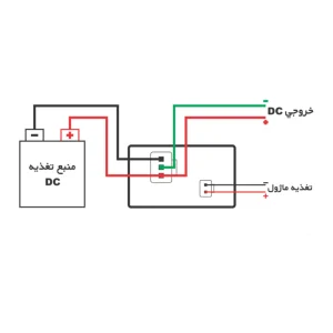 ماژول ولتمتر و آمپرمتر قرمز آبی 50 آمپر